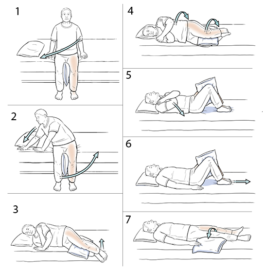 7 steps in log-rolling into bed.